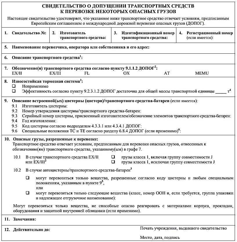 Платформы
